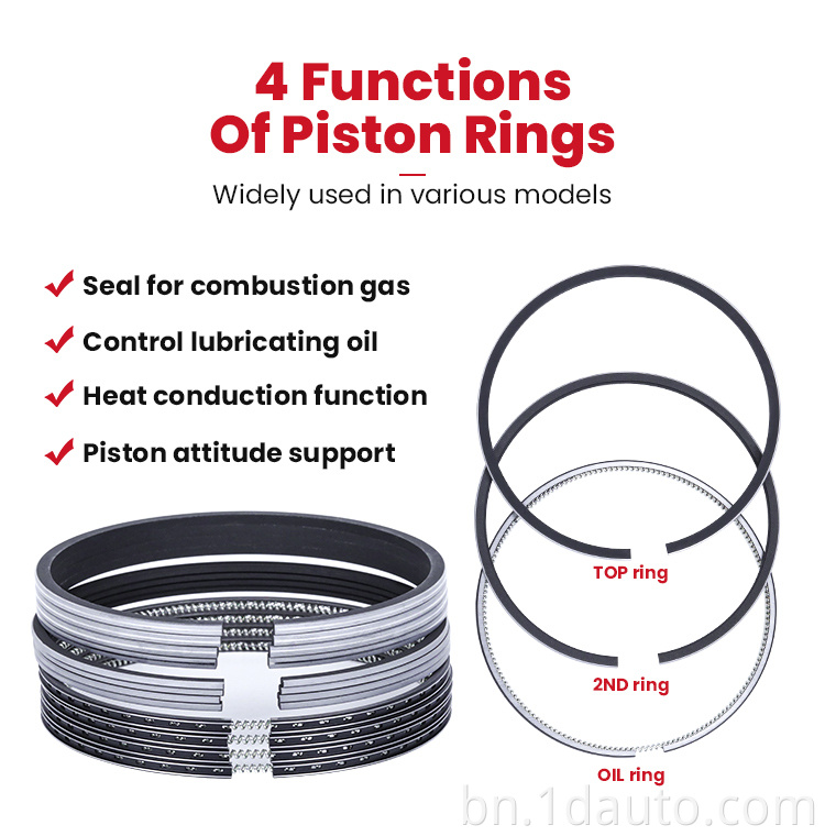 মিতসুবিশি 4 ডি 33 এর জন্য পিস্টন কিট Piston Kit For Mitsubishi 4D33